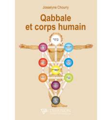 Qabbale et corps humain