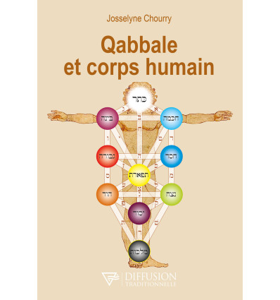 QABBALE ET CORPS HUMAIN